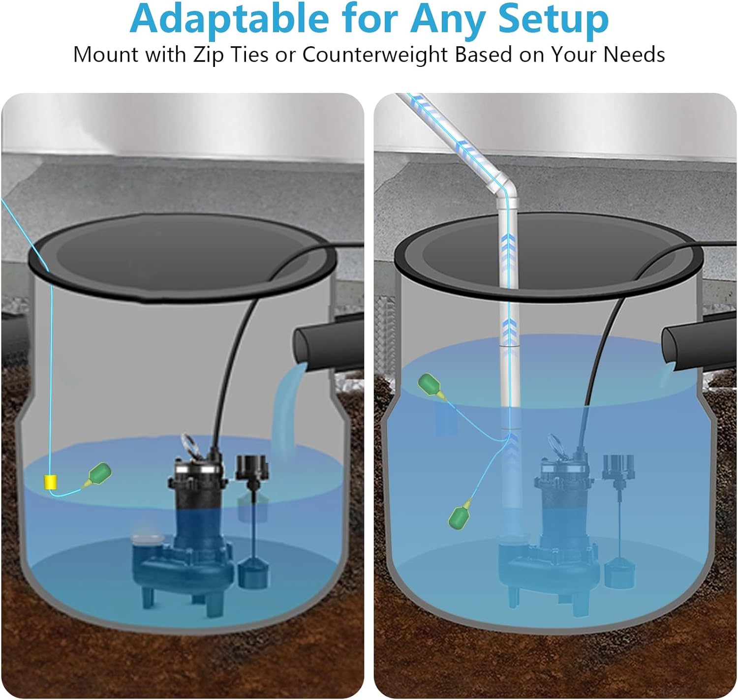 Smart WiFi High/Low Sump Pump Alarm, Float Switch Water Level Detector, Free APP Alerts, 90dB Siren, LED, IP44 Waterproof, Easy-Install, Prevents Water Damage in Basement, Septic Tank, Water Tank