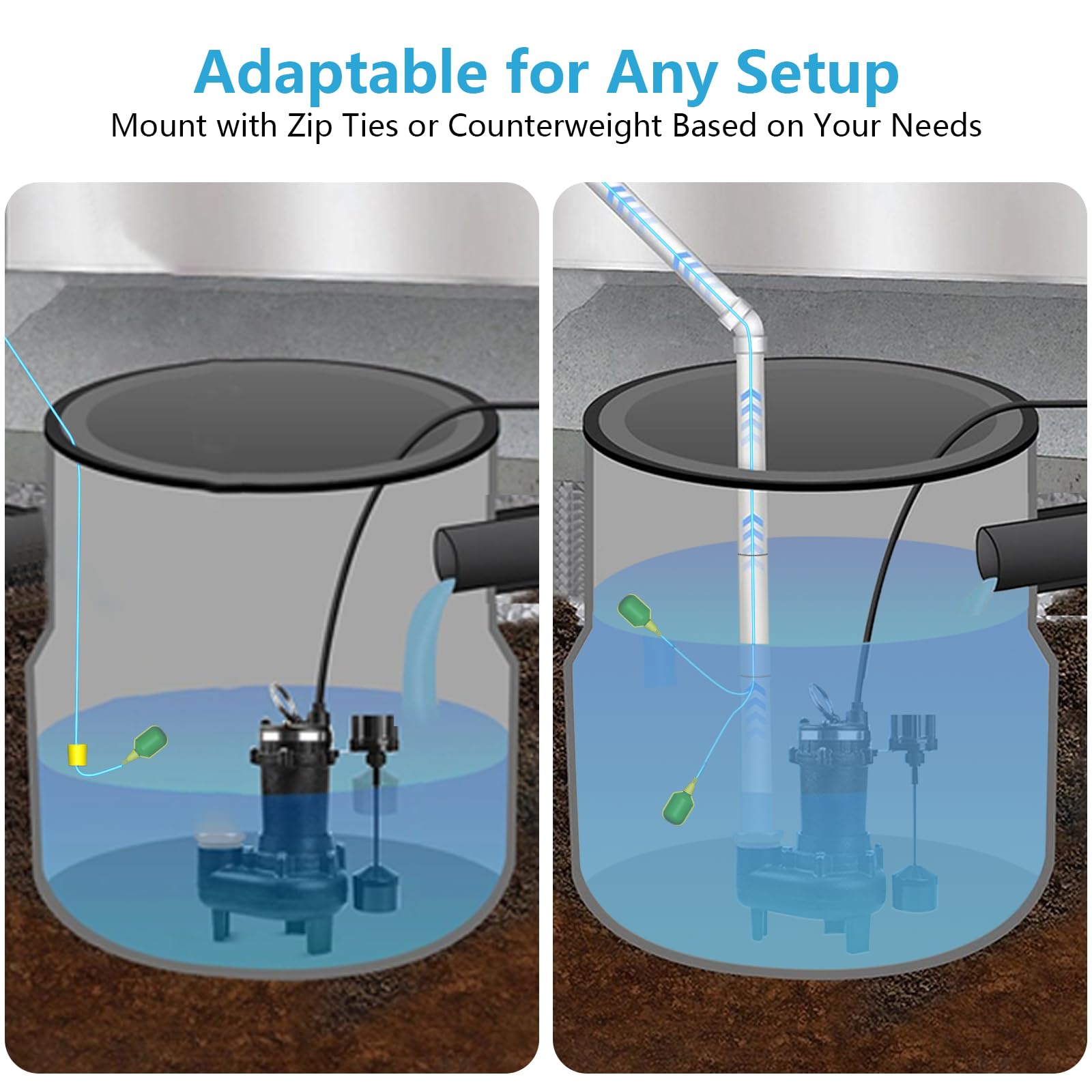 Alarma inteligente de bomba de sumidero alto WiFi, interruptor de flotador, alerta de nivel de agua, notificaciones de aplicación gratuitas, IP44 impermeable, sirena de 90 dB y LED intermitente, para