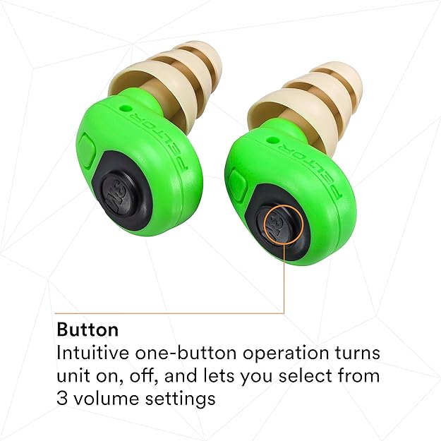 Amazon.co.jp: 3M PELTOR 耳栓キット 充電式 ノイズ低減 建築 製造