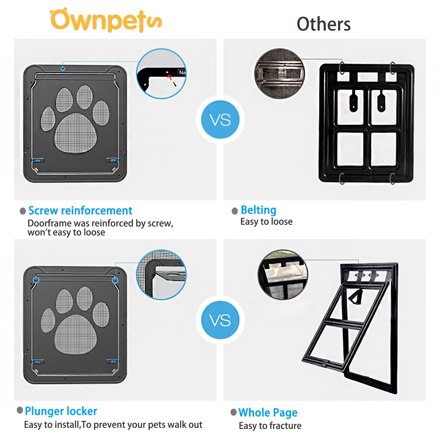 Ownpets Klapka dla psa, magnetyczna moskitiera na drzwi z automatycznie zamykaną moskitierą, dla zwierząt domowych, czarna, dla psów i kotów, wymiary wewnętrzne 36 x 30,5 x 1,25 cm, duża