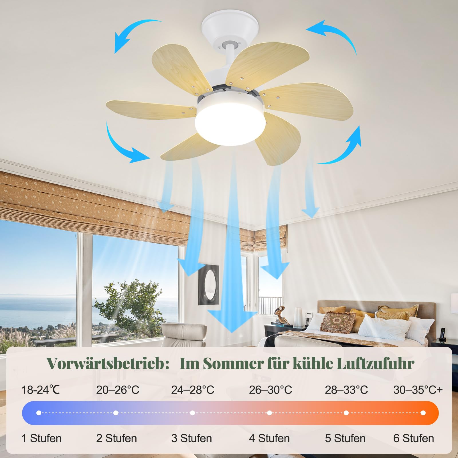 Homefire Ventilador de techo silencioso luz - Lámpara de sala de estar | Ø75 cm con aspecto de madera - Bombilla E27 - Ideal para verano/invierno para dormitorio, comedor o mesa