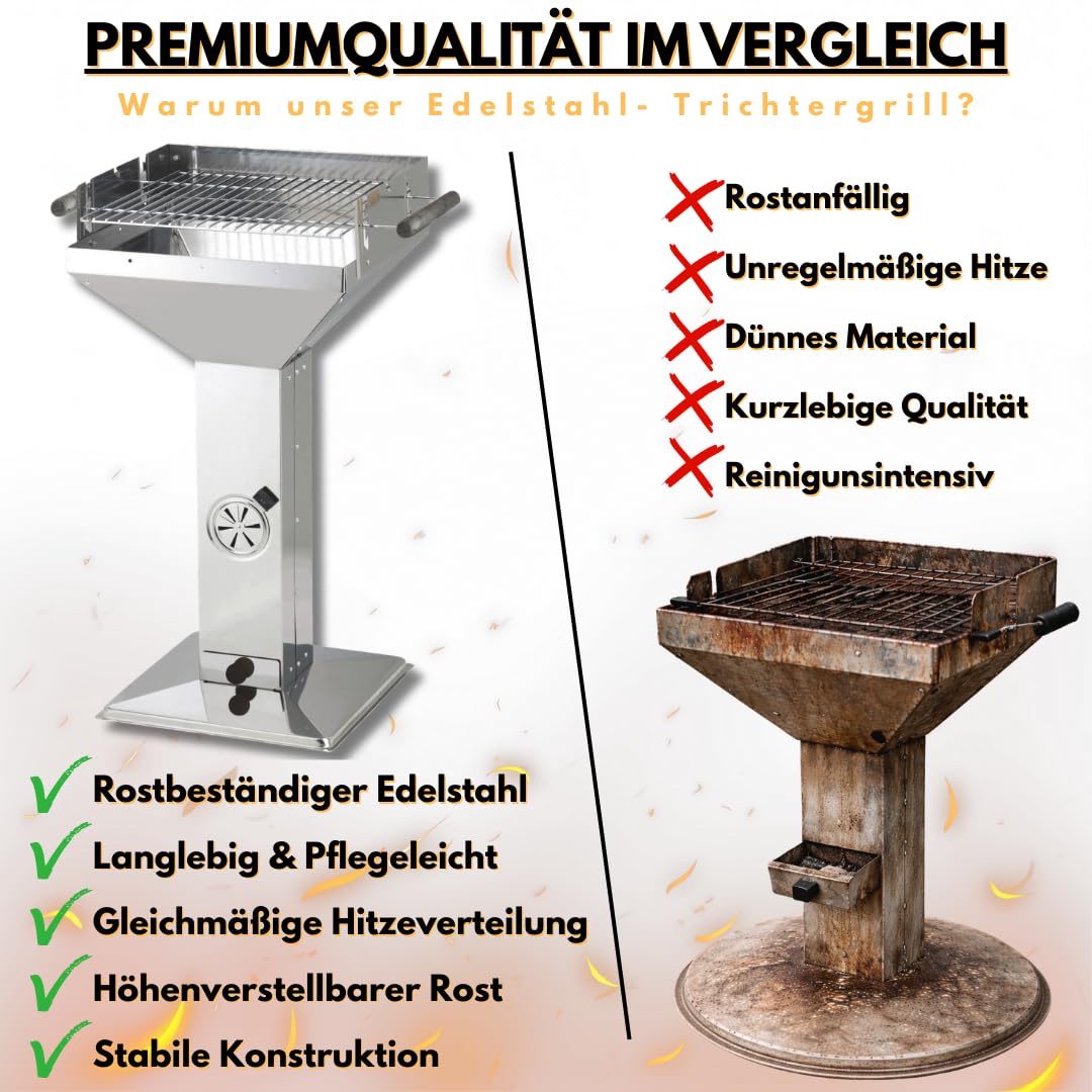 ACTIVA Holzkohlegrill Erfurt I Premium Holzkohle Grill inkl. hochwertigem & verchromtem Grillrost I Robuster Kohlegrill für ein einzigartiges Grillerlebnis
