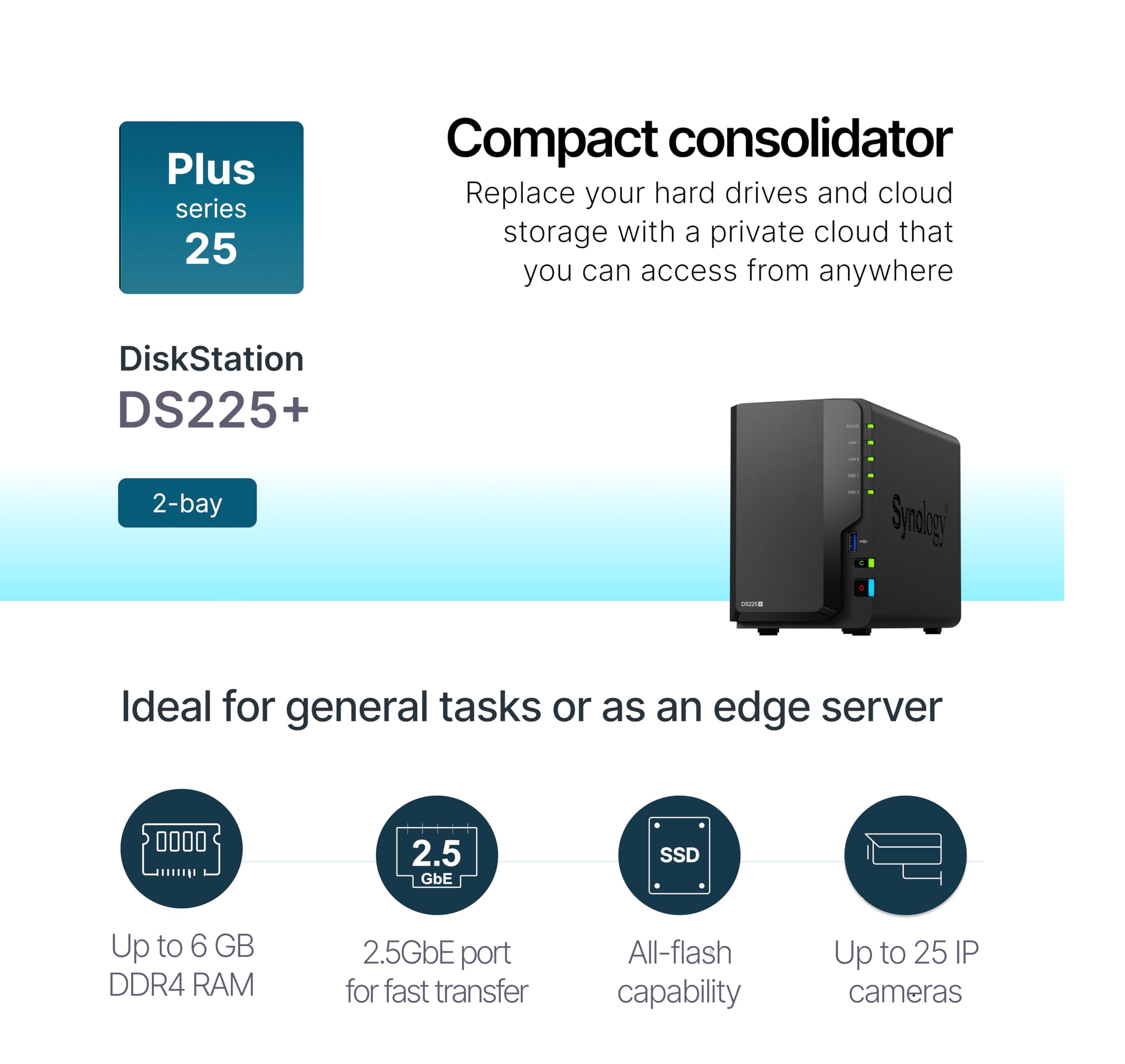 Synology 2-Bay DiskStation DS225+ (Diskless)