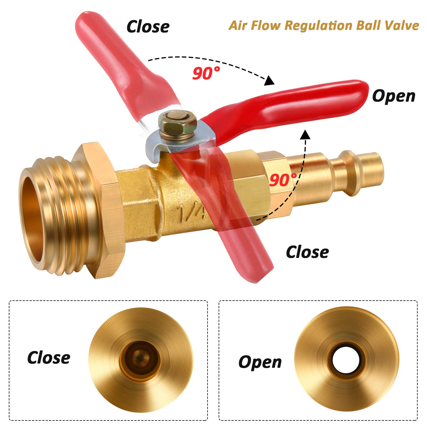 RV Blowout Adapter - Winterize Plumbing -3