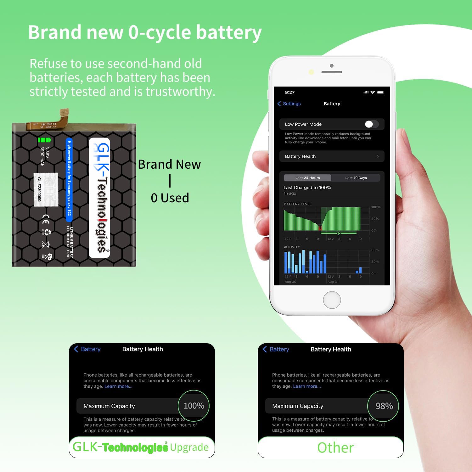 High Power Ersatzakku kompatibel mit Samsung Galaxy S22 5G SM-S901 EB-BS901ABY | GLK-Technologies® Battery | accu | 3900 mAh Akku | inkl. Profi Werkzeug Set Kit NUE 2026 BJ