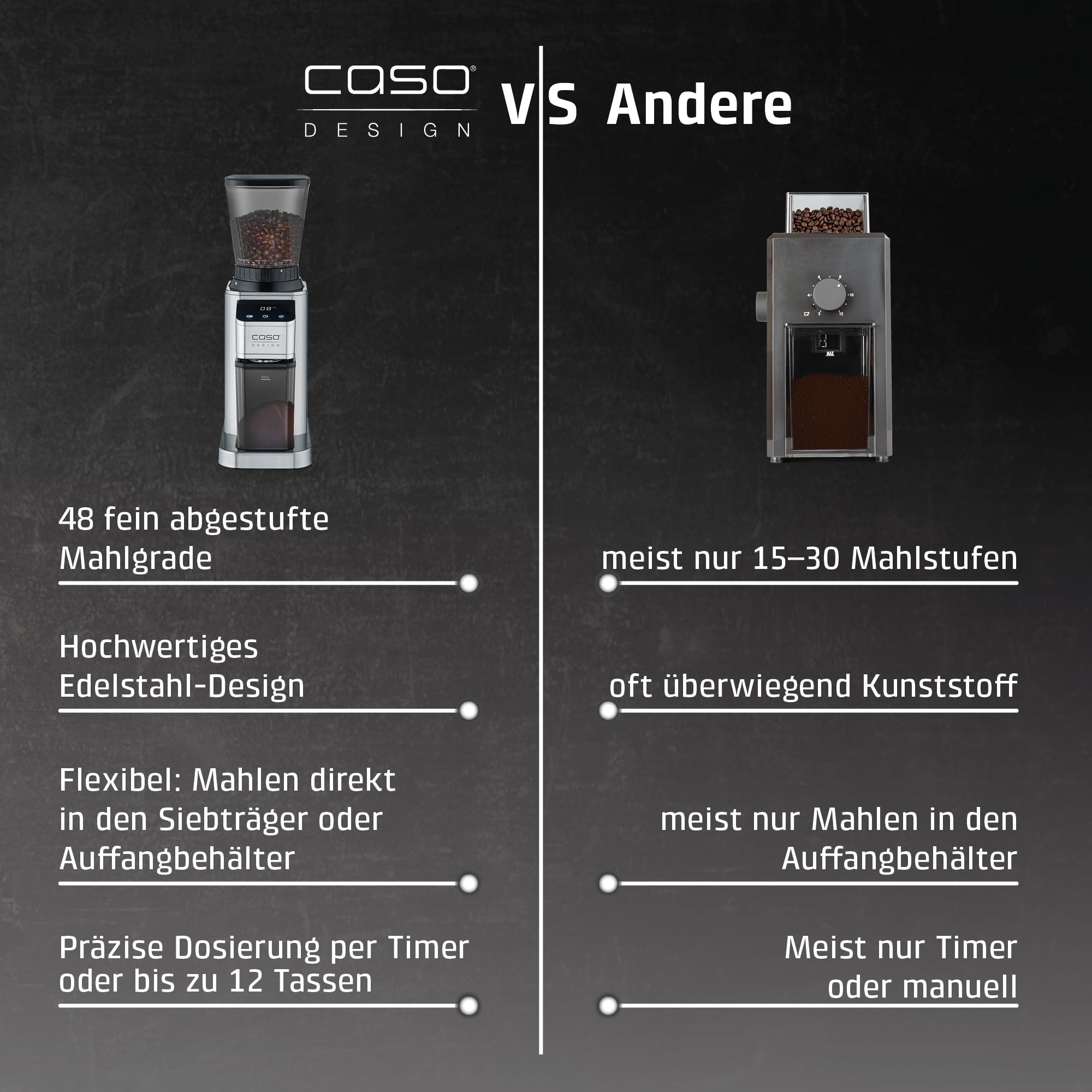CASO BaristaChef Inox - elektrische Kaffeemühle, Testurteil: Sehr Gut, Edelstahl-Kegelmahlwerk, mit Siebträgerhalterung, 48 präzise Mahlgradstufen