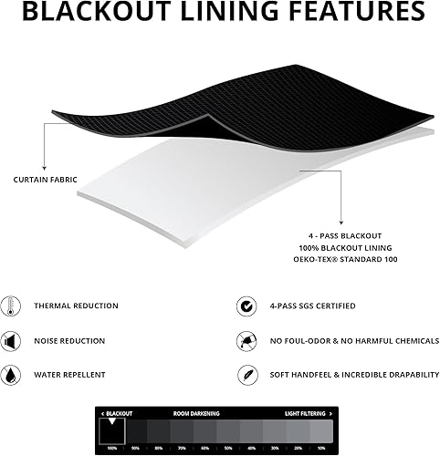 Miniatura 4 de HPD Half Price Drapes - Cortinas opacas de terciopelo, 1 panel de cortina opaca plisada para sala de estar y dormitorio, 25 pulgadas de ancho x 84