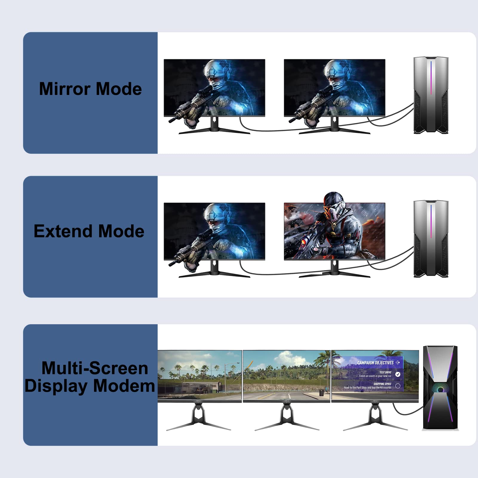 Cavo DisplayPort da 1,8 m, confezione da 10 cavi DP 2K a 165 Hz, 144 Hz, 4 K a 60 Hz, cavo per display ad alta velocità placcato oro 144 Hz, per docking station, monitor da gioco, scheda grafica, TV,