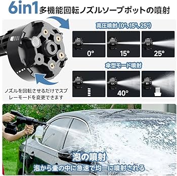 Amazon | UPF 高圧洗浄機 2025昇級版新登場 8MPa 高圧洗浄機