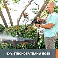 Vista 3 de WORX Hydroshot 20V Power Share 320 PSI Portable Power Cleaner -WG620 (Battery & Charger Included)