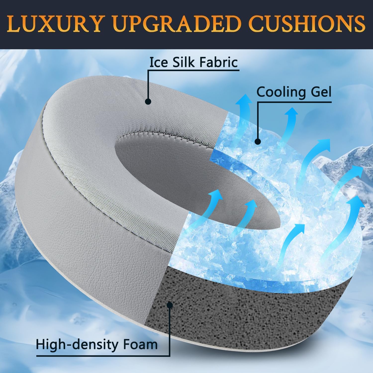 SOULWIT Cooling Gel Professional Replacement Earpads Cushions for AKG K701, K702, Q701, Q702, K601, K612, K712 Headphones - Image 3
