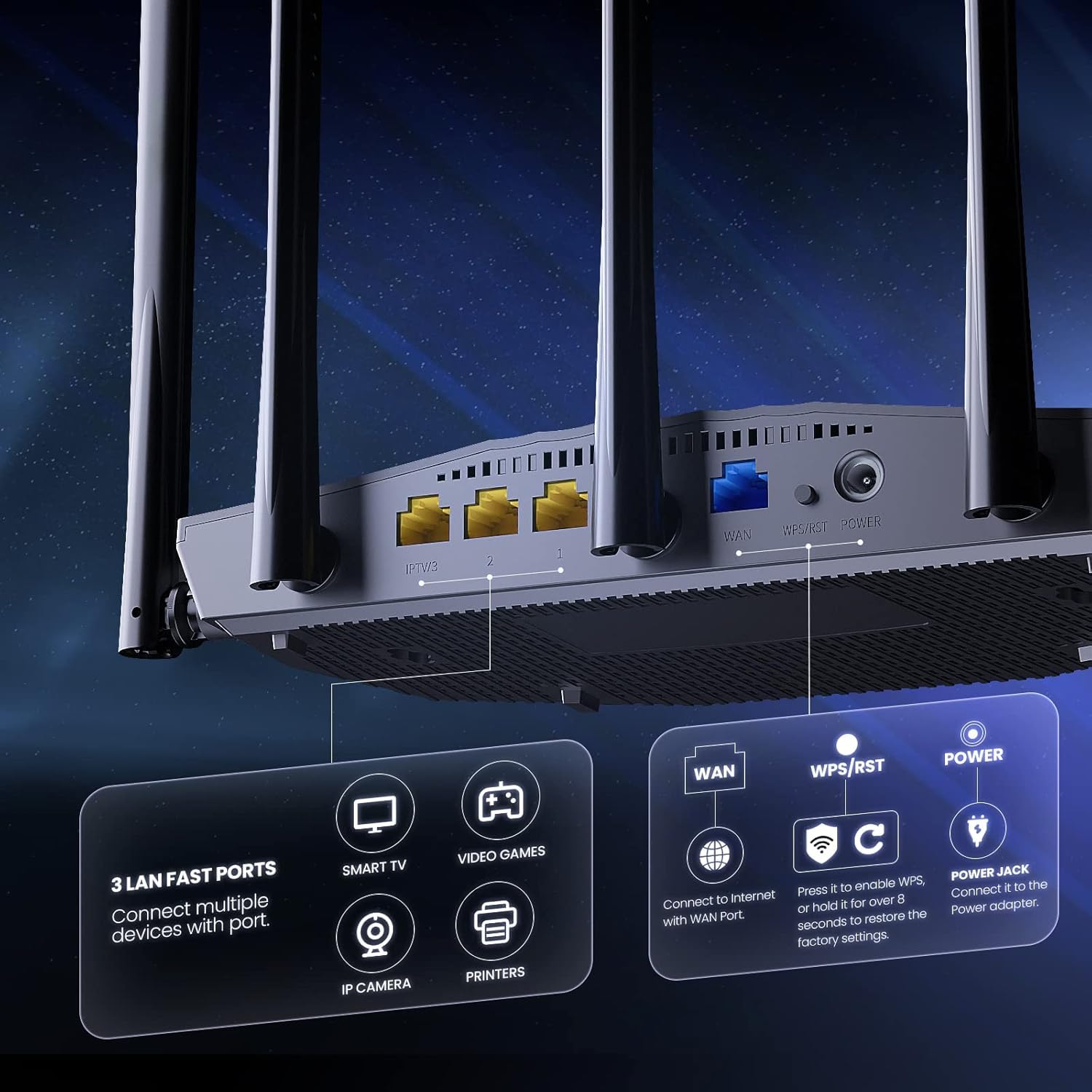 Tenda WiFi 6 AX1500 Smart WiFi, Router WiFi 6 Dual Band, 5 antenne ad alto guadagno 6dBi, 3 porte LAN Gigabit, WPA3+OFDMA+MU-MIMO, RX2Pro (nero)