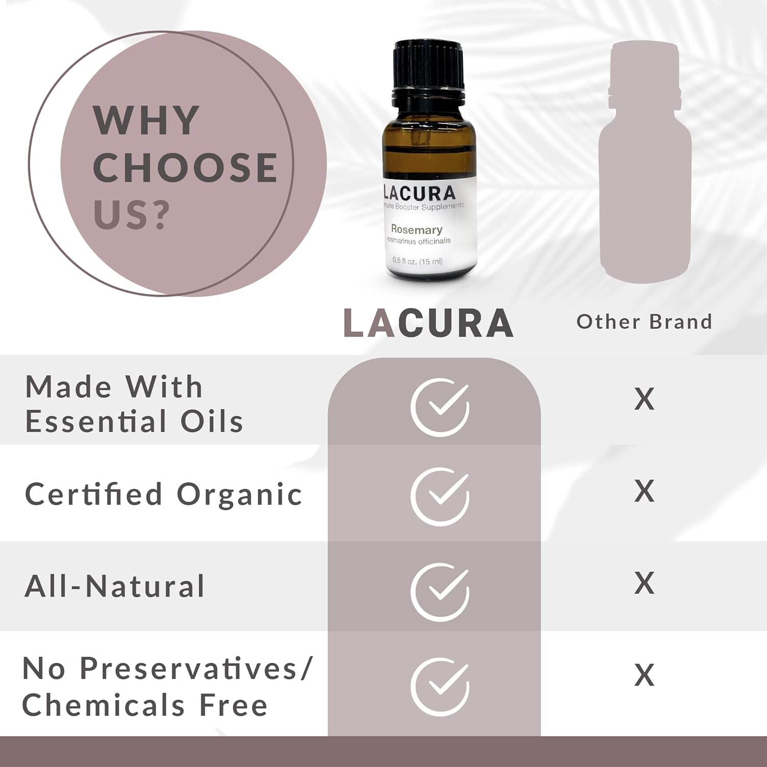 Pure Rosemary Essential Oil - Promotes Natural Hair Growth & Enhances Memory - Therapeutic Grade Essential Oils for Aromatherapy - Concentrated Plant Extract for Mental Focus, 15mL