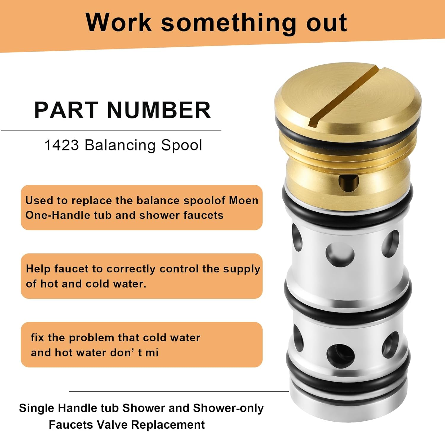 1423 Balancing Spool Valve Cartridge,for Moen Compatible with Moentrol series Single Handle tub Shower and Shower-only Faucets Valve Replacement