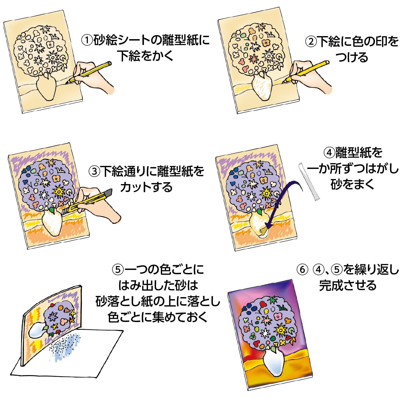 72色の砂絵用素材 楽天市場】カラーサンド 砂 カラフル 封入 素材 材料 キャンドル 工作