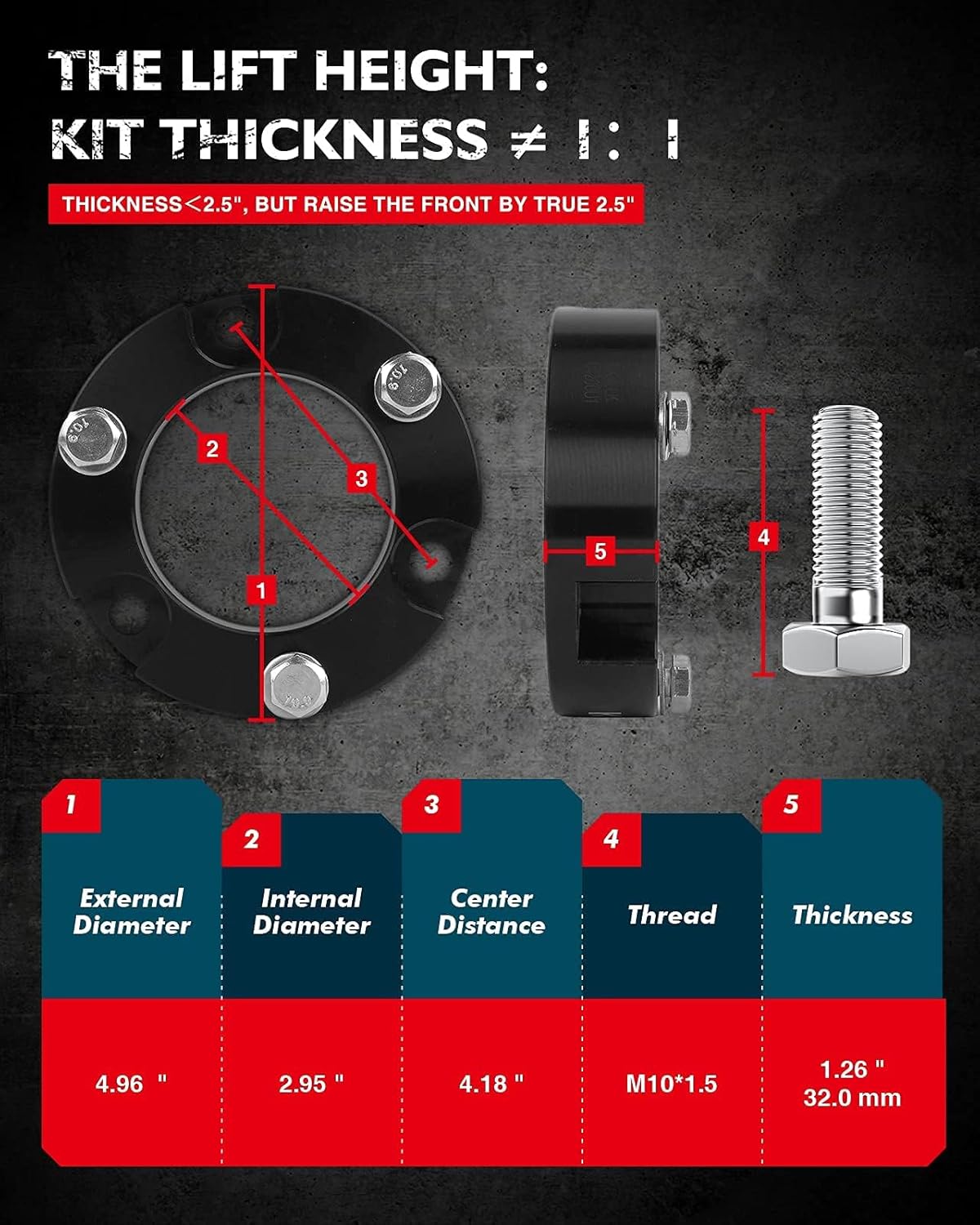 KAX 2.5" Front Leveling Lift Kit Fit for 2005-2023 Tacoma, 2003-2023 4Runner, Suspensions Strut Spacers Raise the Front 2.5 inch