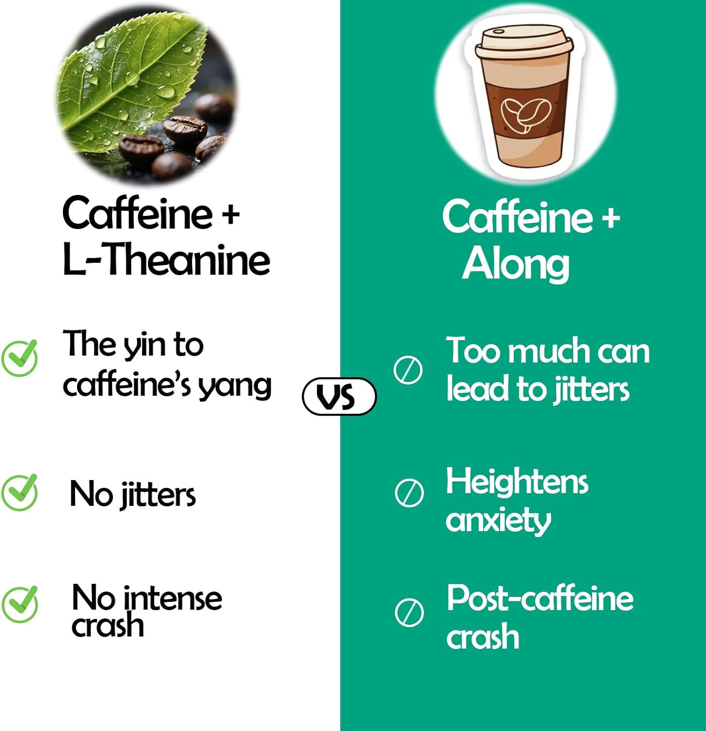 L Theanine Caffeine Liquid Drops, High Potency L-Theanine 100mg w. Caffeine Vitamin B12 B6, Natural Nootropic Brain for Smooth Energy Focus Alertness, 6X Stronger Than Pills Powder Gum - Image 8