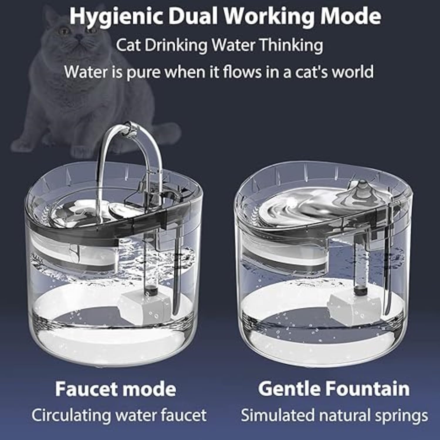 Pet Water Fountain Super Silent - Water Fountains for All Pets Indoor - Suitable for Cats, Birds, Rabits and Dogs (Transparent01, 2L) 3