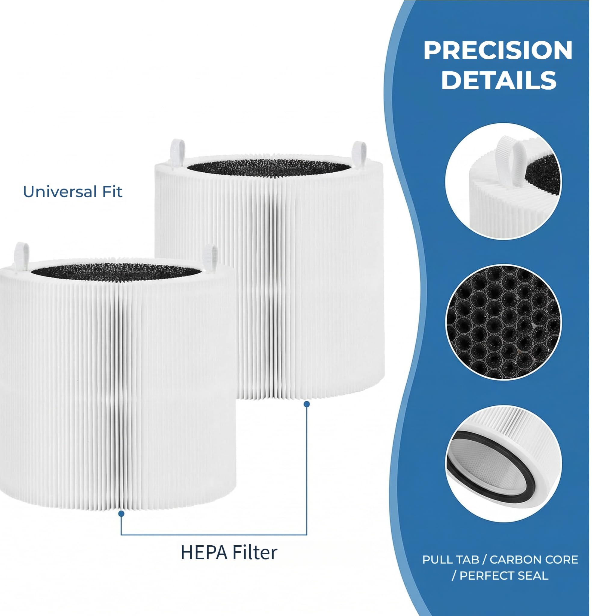 Filtro de aire de repuesto 411i Max compatible con purificador de aire Blueair 411i 411MAX, H13 True HEPA de 3 etapas de filtración de carbón activado de alta eficiencia, paquete de 2