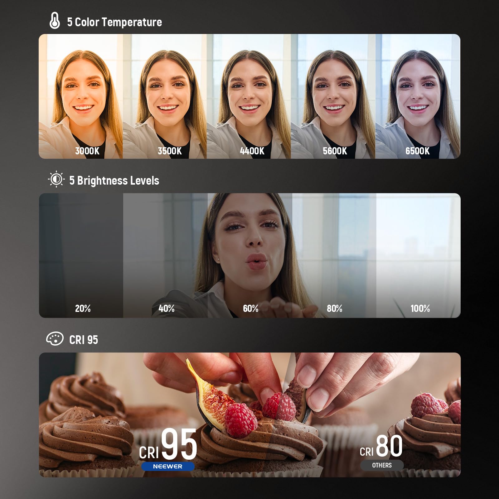 NEEWER BASICS Magnetic Selfie Light Compatible with MagSafe iPhone, CRI95 700lx/0.3m Folding LED Phone Fill Ring Lighting with Mirror for Zoom Makeup Photography Recording Video Conference,White NL48B