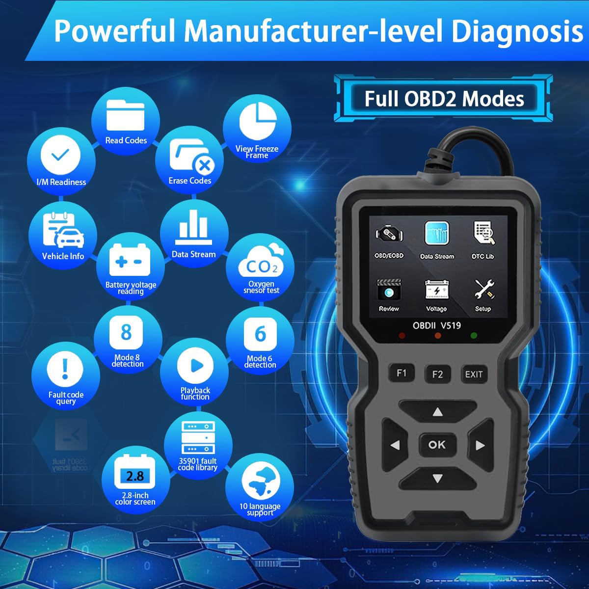 Amazon.co.jp: OBD2スキャナー診断ツール - エンジンライトコード