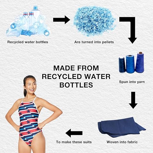 Miniatura 5 de Speedo Traje de baño de una pieza para mujer Endurance The One colores del equipo estampados