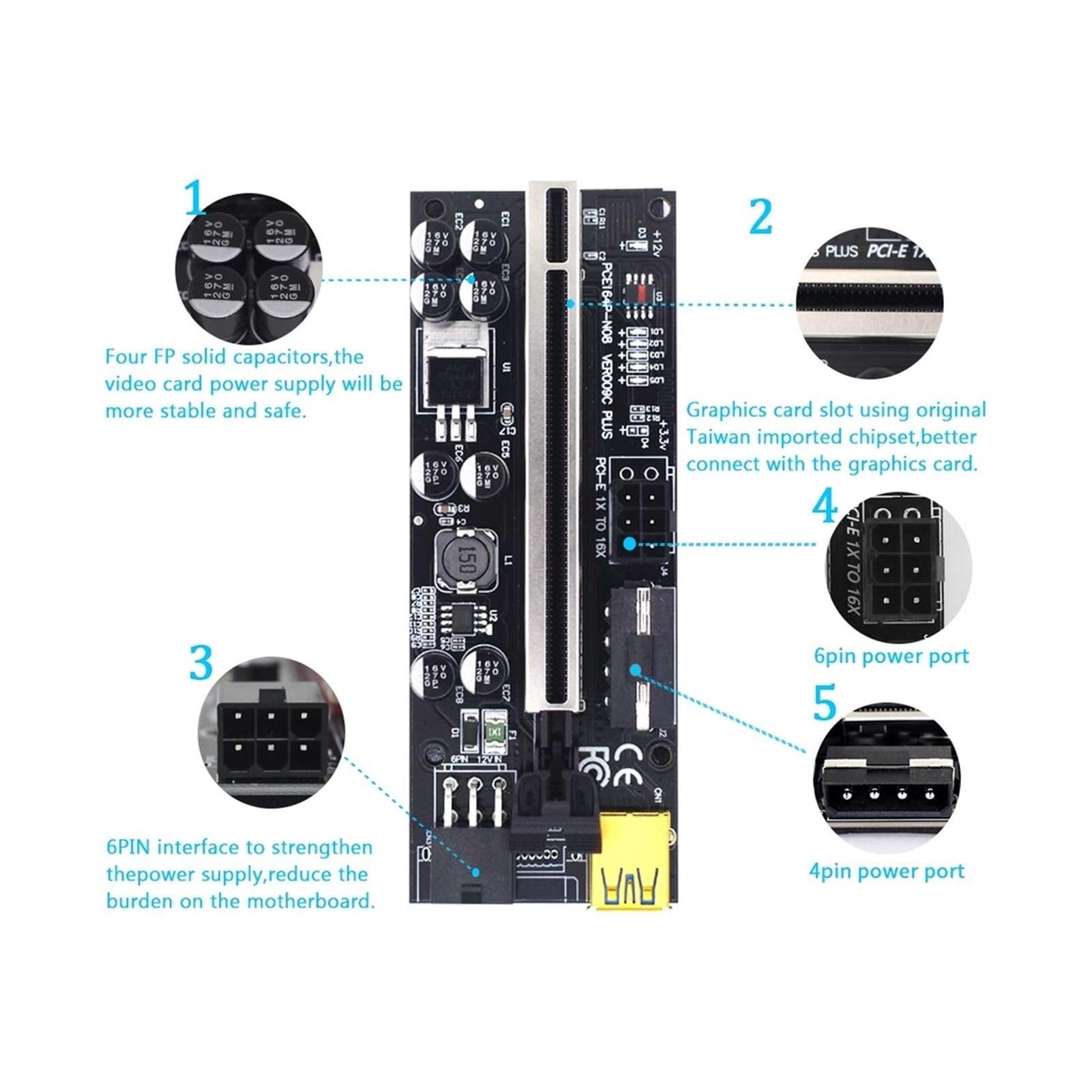 Riser 009c / 009s Plus Riser PCIe compatible with scheda video USB3.0. Cavo PCI-E 16X Riser PCI. Express 6pin Power Card compatible with minerario minerario(5pcs-Black)