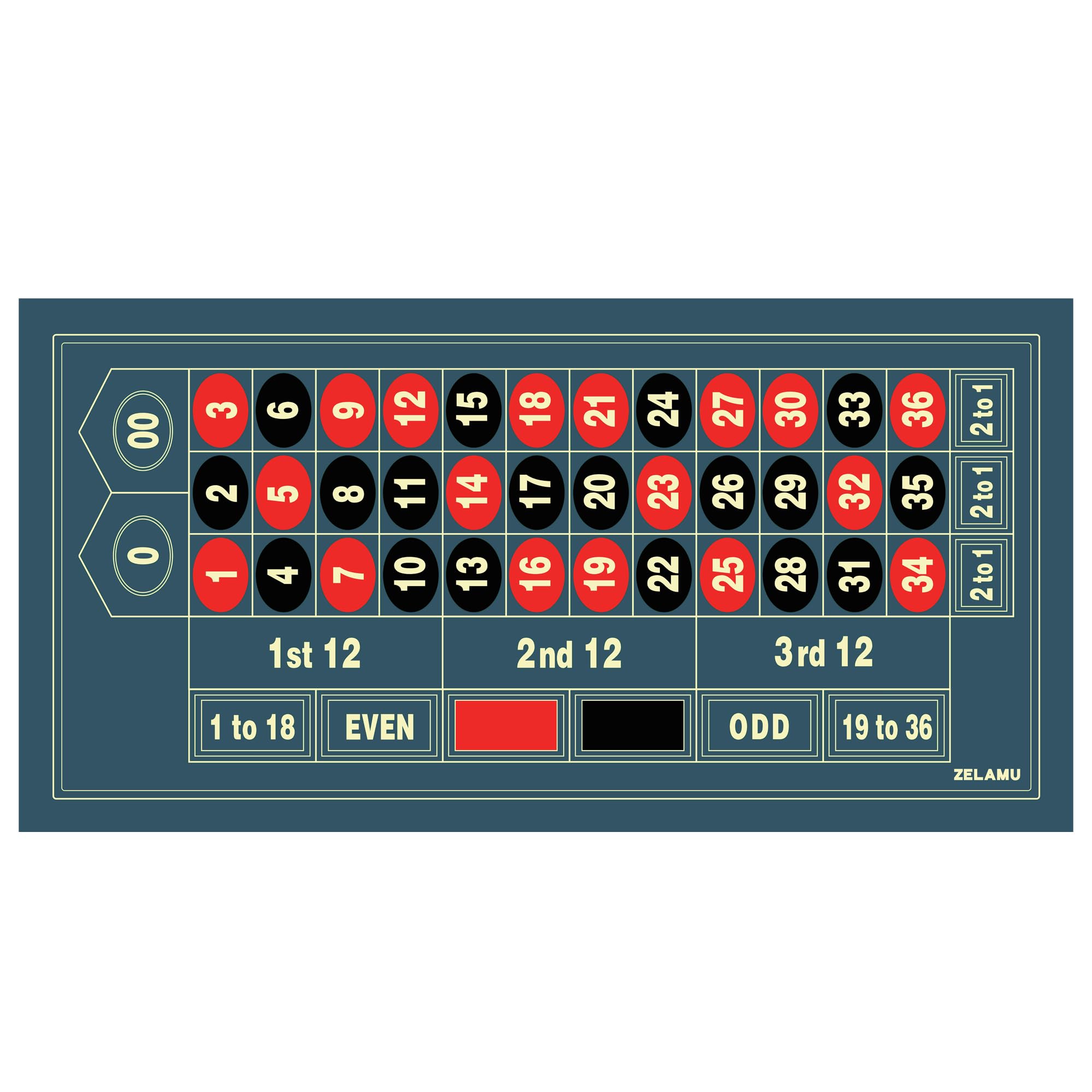 Roulette Poker Table Mat, 47x23.6 Inch Non-Slip Rubber Poker Mat, Suitable for Poker Night, Parties, Home Entertainment Blue(Roulette, 47 Inch)