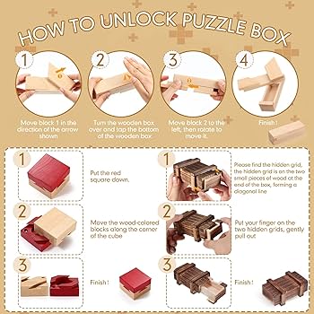 3Dプリント自作パズルボックス 3個セット 3Dプリント自作パズル