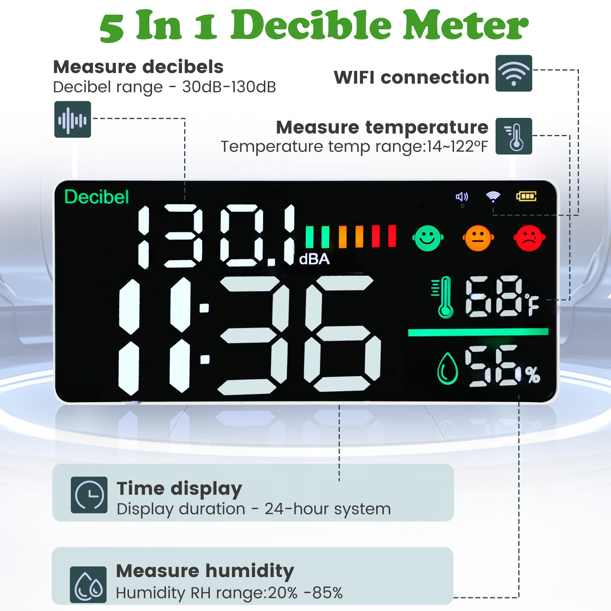 Snapklik.com : Decibel Meter Wall Mounted Hanging And Desktop Sound ...