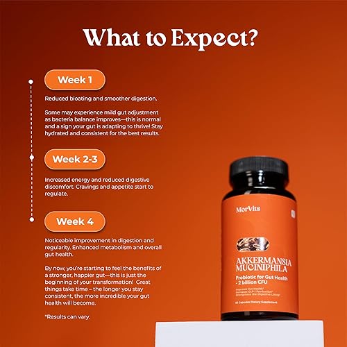 Miniatura 6 de Akkermansia Probiotic for Cravings & Gut Health  GLP-1 Support Supplement with Akkermansia Muciniphila  2 Billion CFU, Inulin Prebiotic Fiber  60
