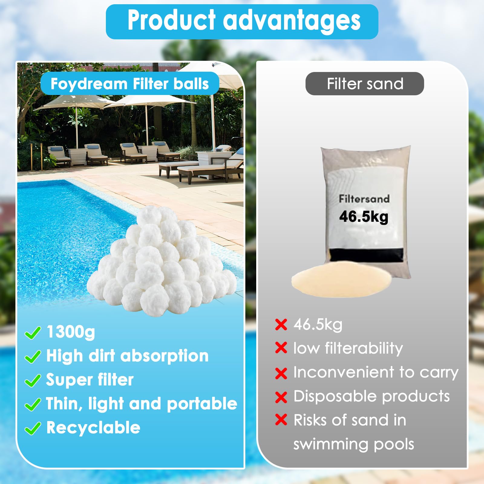 Bolsas de Filtro de Piscina,1300 G Bolas Filtro Piscina Reemplaza 46.5 kg de Arena de Filtro, Reutilizables Sistema de Filtración para Piscinas, Acuarios y Bombas de Filtro