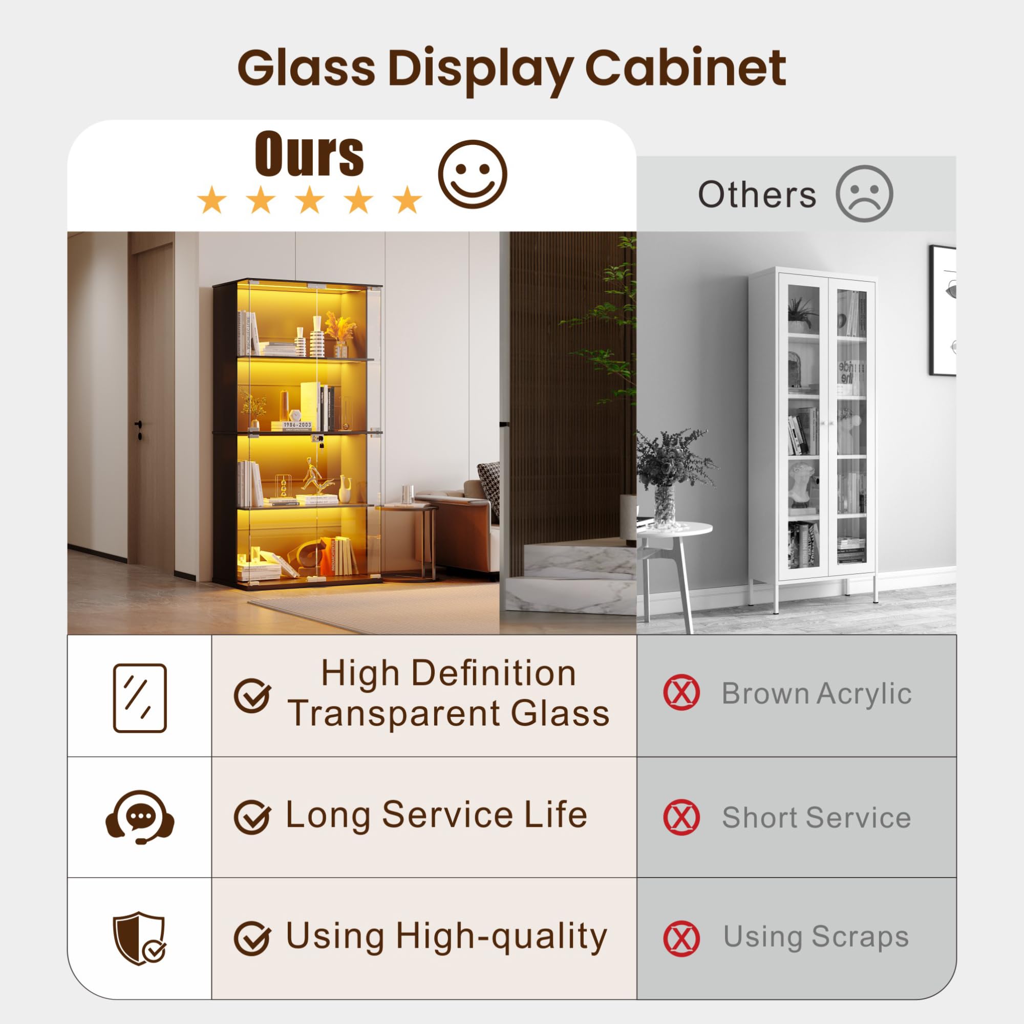 Lvifur Vitrine mit LED Beleuchtung und Glastüren für Sammlerstücke,Wein,35×70×168cm 4-Lagen Glasvitrine Vitrinenschrank mit Intelligente Sensorik für Wohnzimmer Schlafzimmer,Schwarz