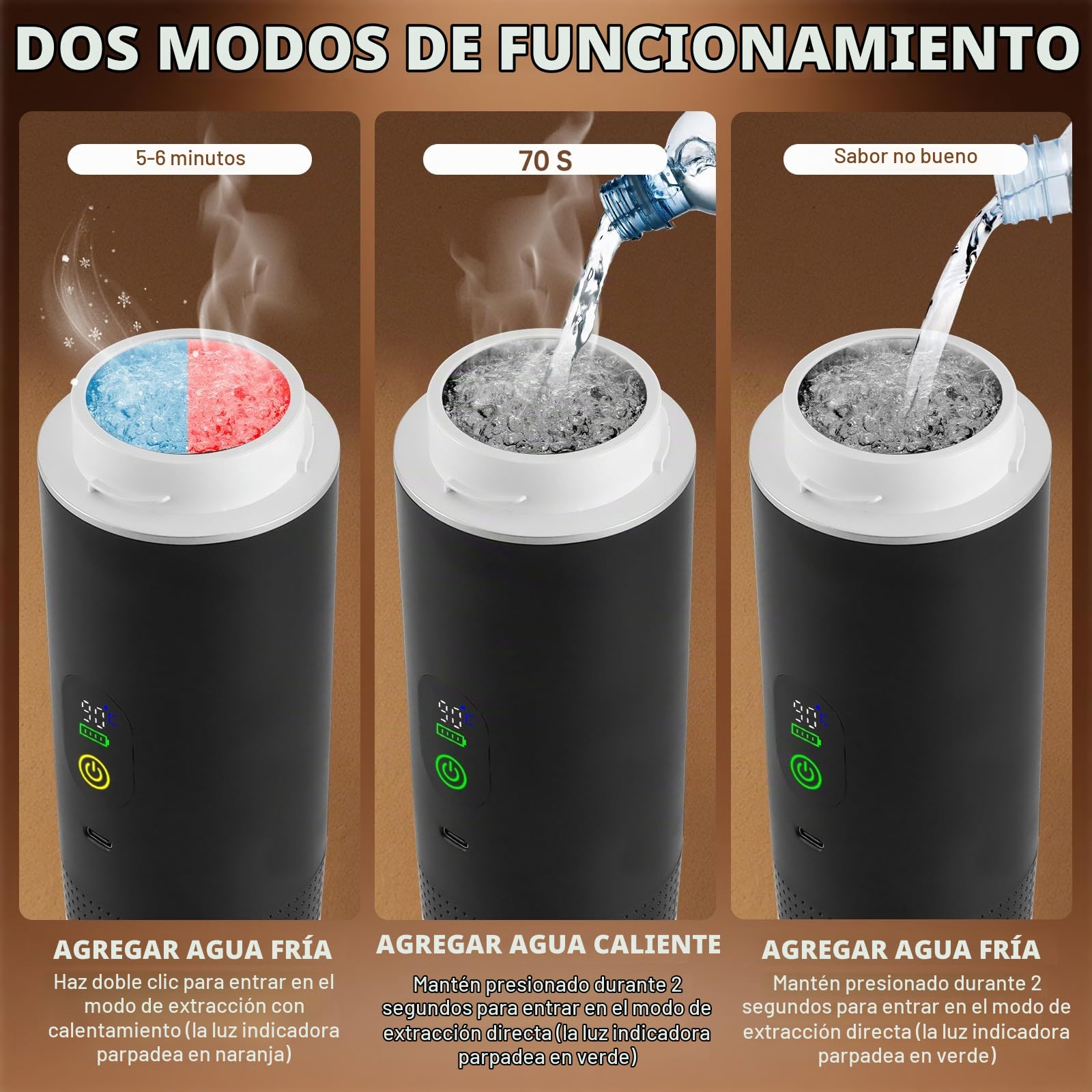 Cafetera Portátil 3-en-1 Calentamiento Rápido 80ml Presión 20 Bares | Pantalla Inteligente de Temperatura, Compatible Cápsulas 7500mAh USB-C Viajes y Oficina (Negro, Bolso Titular)