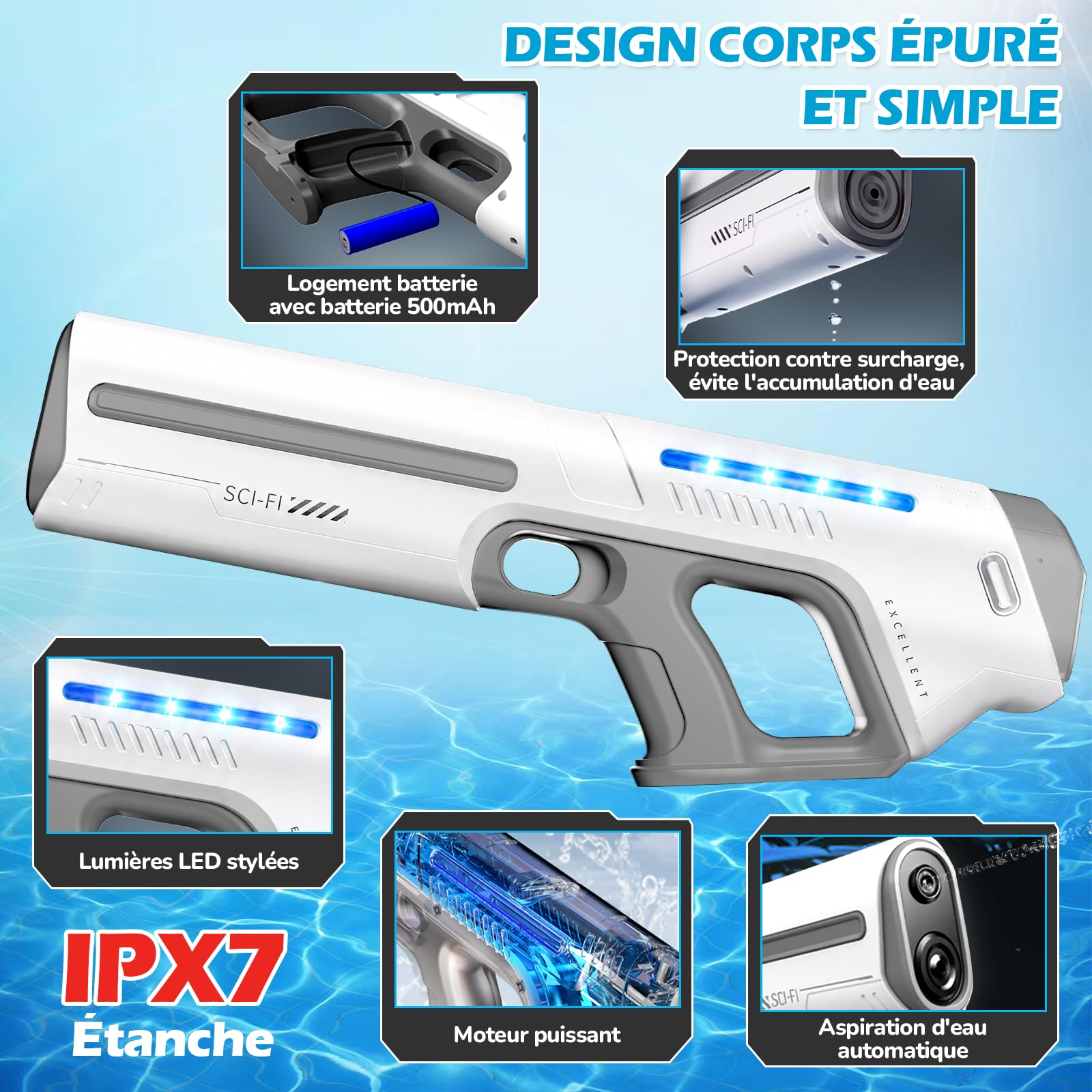 Pistolet a Eau Electrique, Pistolet à Eau Automatique avec Lumières LED, Lunettes de Protection et Fonction de Remplissage Automatique, Pistolets Rechargeable pour Plage en Été (Blanc)