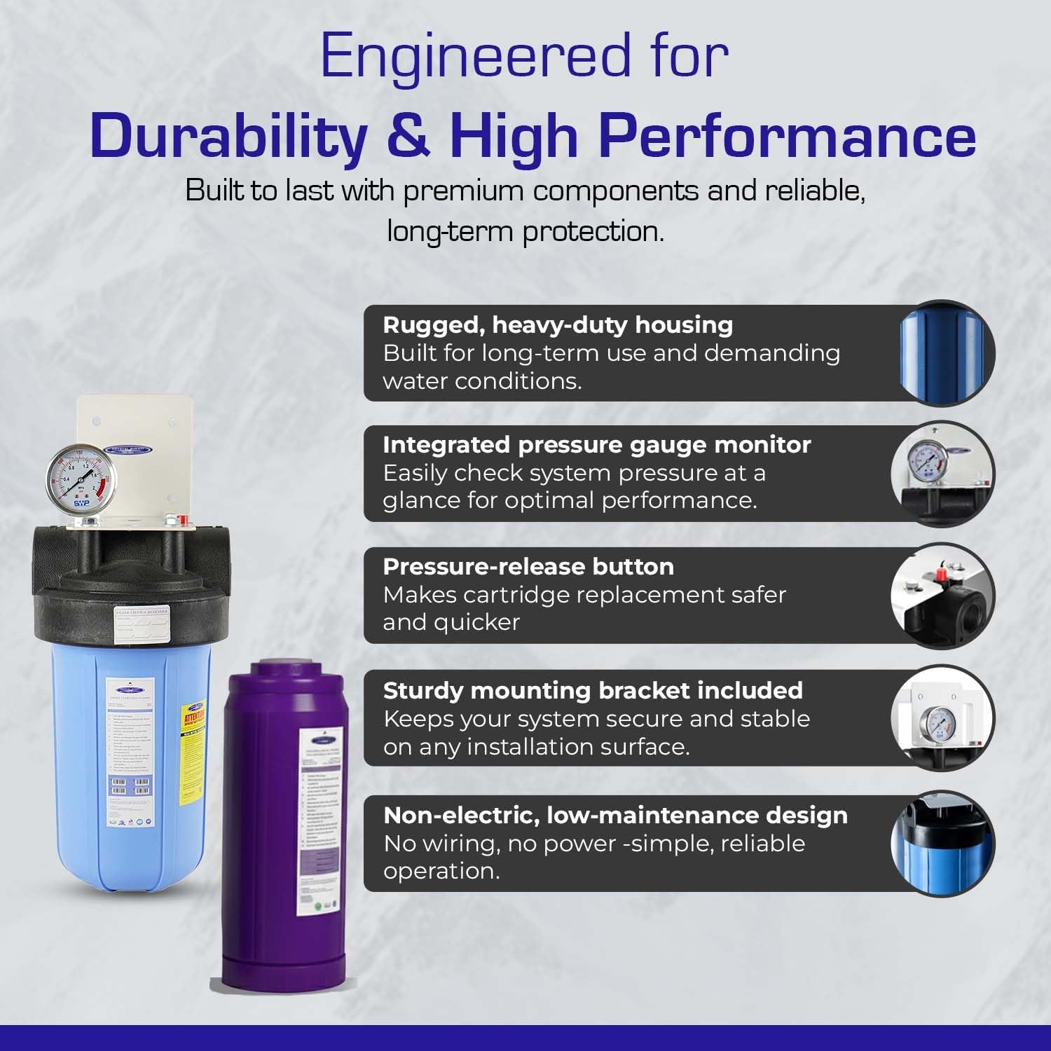 Crystal Quest Compact Whole House Water Filter, Smart Series (3-6 GPM | 1-2 People) - 1-1/2" - 1-1/2"