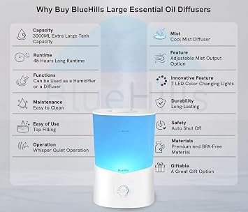 BlueHills Premium 3000 ML XL Essential Oil Diffuser Aroma Humidifier 3 Liter Big Capacity Huge Size Plant Baby Living Room Decor Lights Home High Mist Long Run Time Aromatherapy Diffuser White 3L-K1