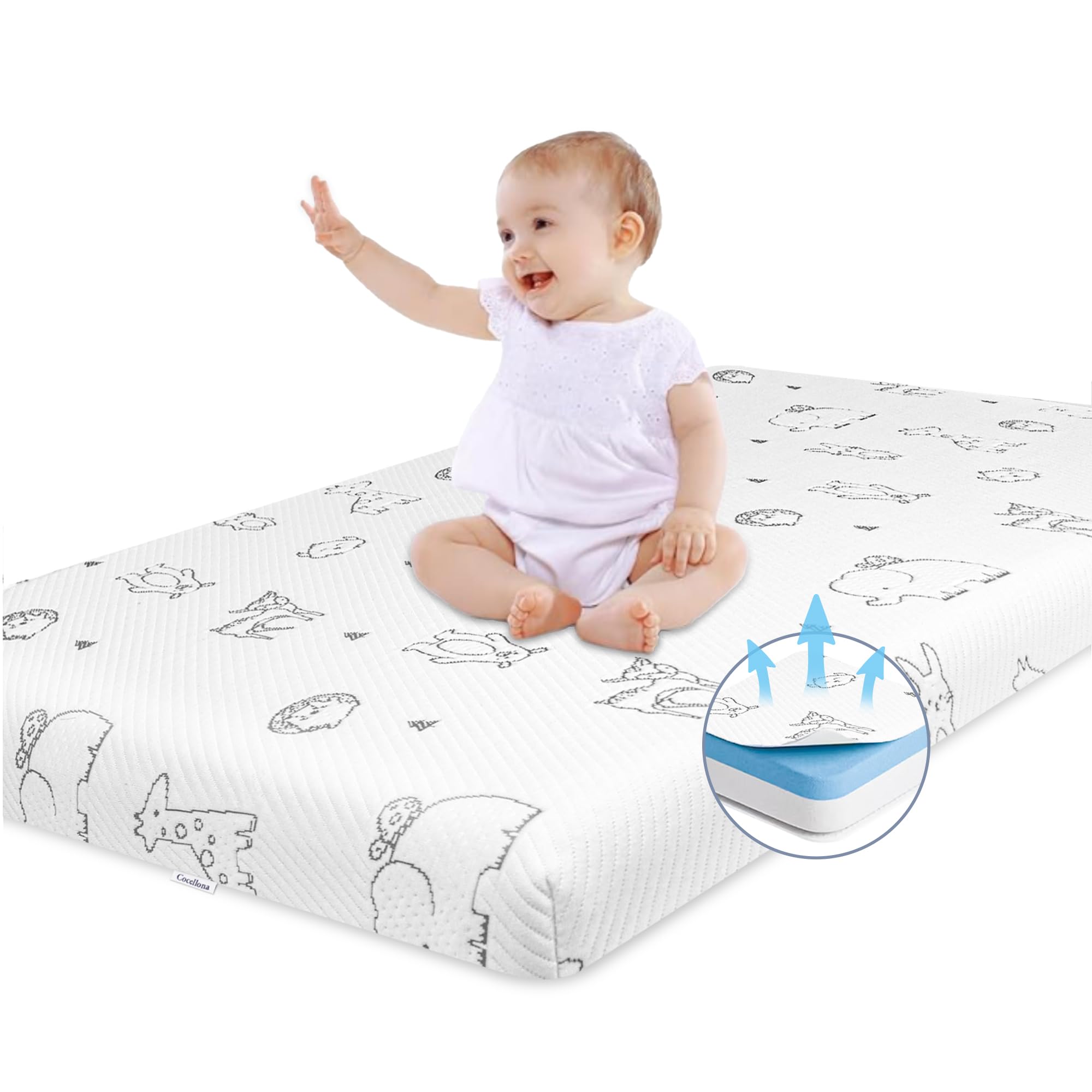 Pack and Play Mattress 38" x 26" - Firm Support Foam and Comfort Premium Memory Foam Pack n Play Mattress Pad for Baby Toddler with Removable Washable Cover, Breathable &amp; Non-Slip