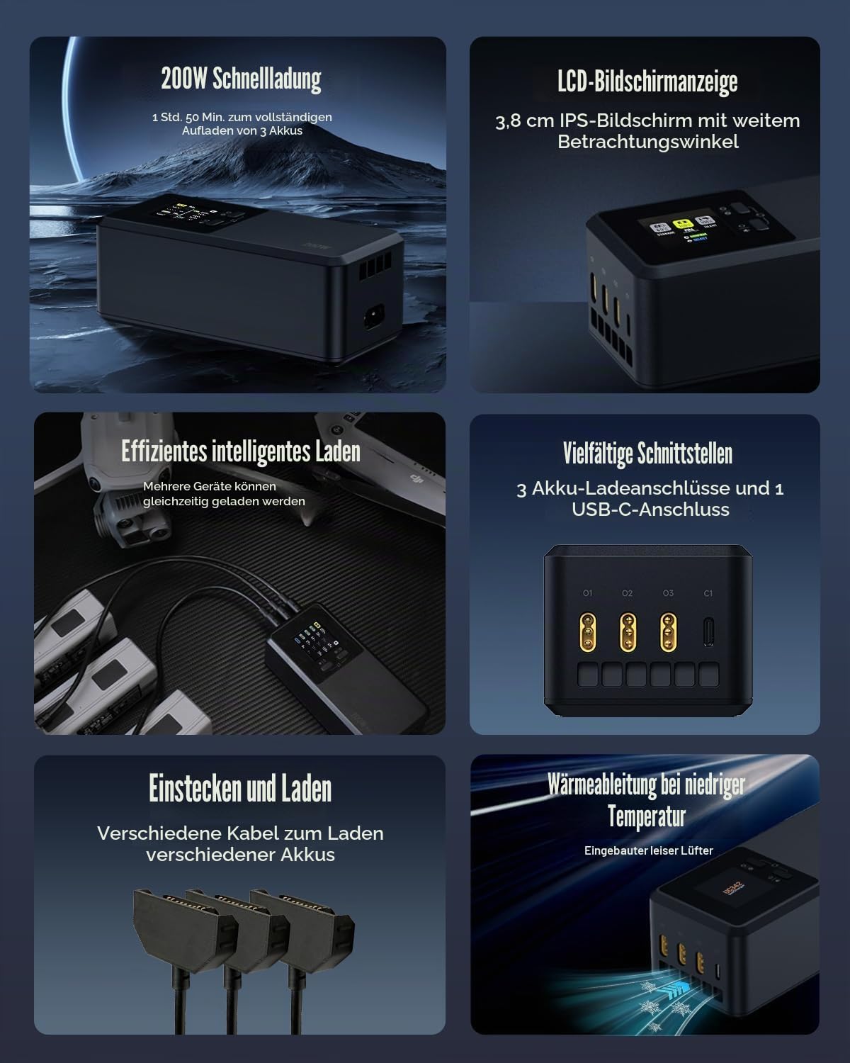 LKTOP Matrice 4 Series 200W Batterieladegerät Schnellladegerät für DJI Matrice 4T/4E Drohne mit Speicher/Stummschaltung/Ausgang, LCD Display (Paralleles Aufladen 3 Akkus 1h 50min)