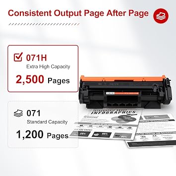 071 071H Black Toner Cartridge Compatible for Canon 071 High Yield 2 Pack