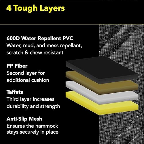 Miniatura 5 de Meadowlark Funda de asiento de coche prémium para perro con ventana de malla, antideslizante, repelente al agua para mascotas y camiones con