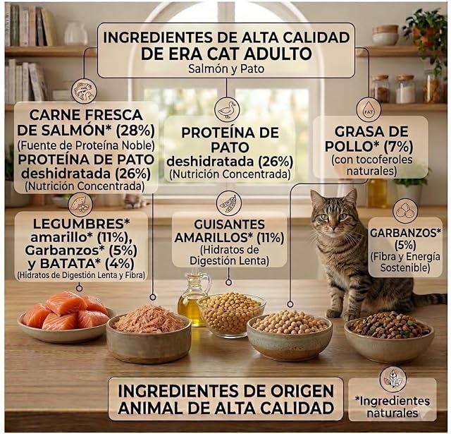 Foto 5 de 5 de ERA Pienso para Gatos Grain Free Adulto, Salmón y Pato 6 kg