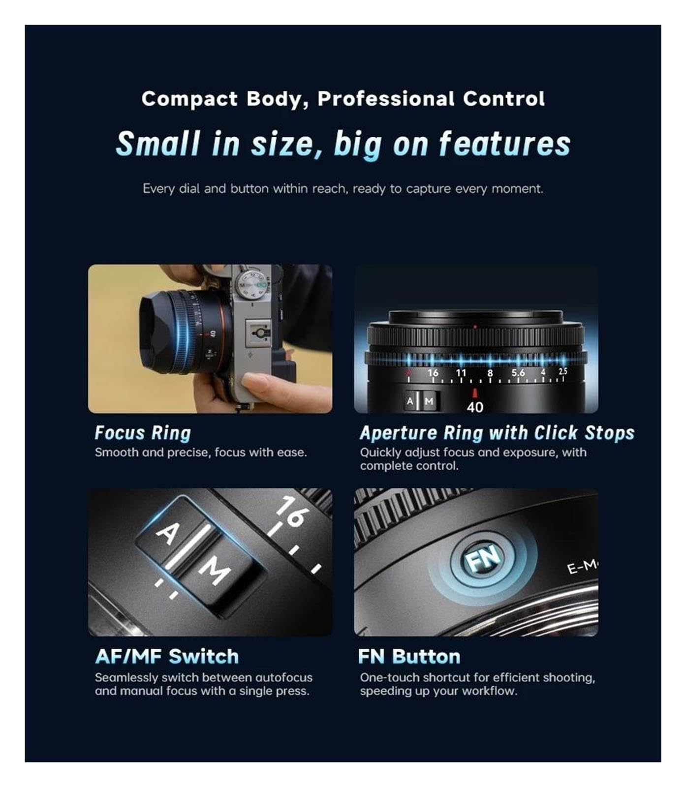 Compatibile con Sony, obiettivo AF F2.5 da 40 mm