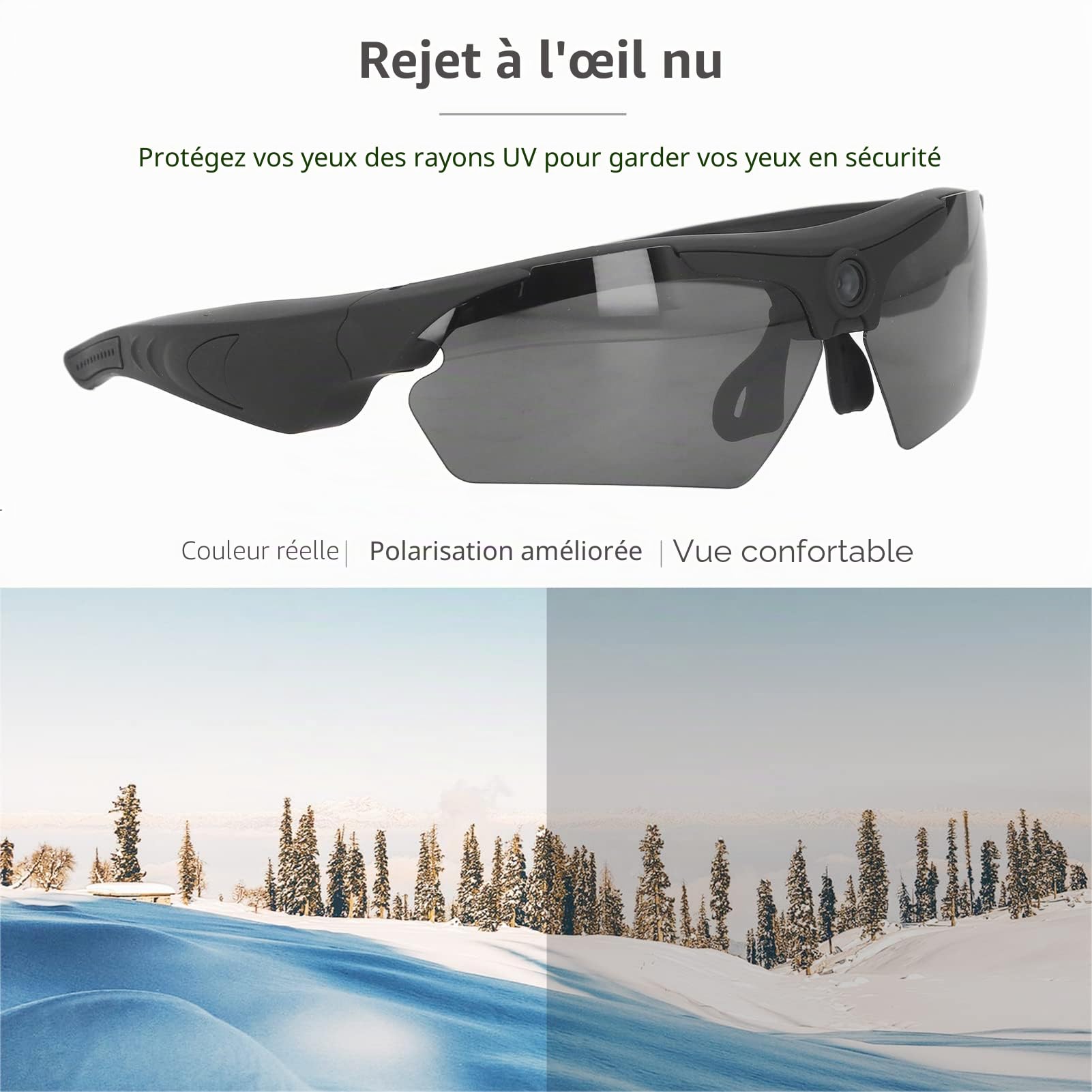 Tosuny Lunettes de Caméra FHD 1080p, Lunettes de Soleil Vidéo Intelligentes avec Objectifs Polarisés, Enregistrement Audio et Vidéo, Lunettes D'action de Sport pour la Conduite