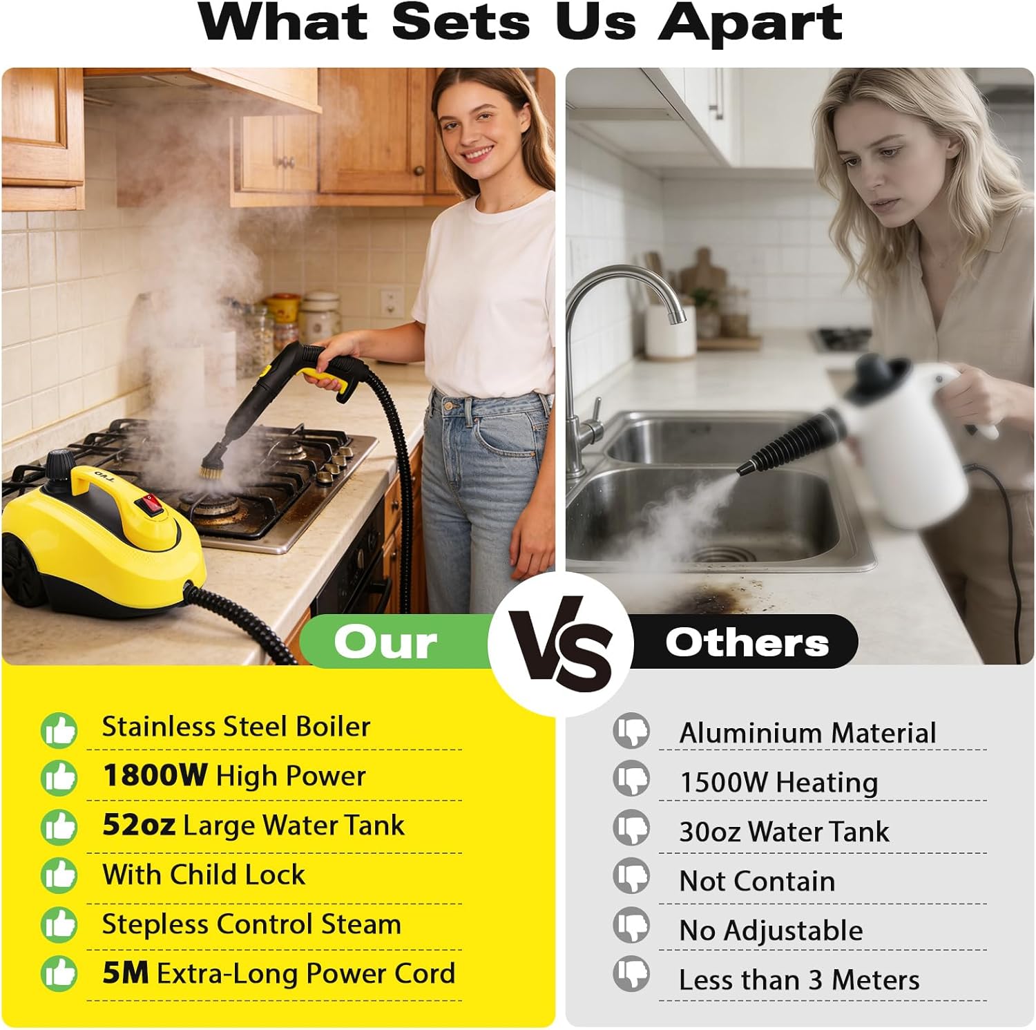 TVD Steam Cleaner, Steamer for Cleaning with 26 Accessories, Steam Cleaner for Home with 5M Extra-Long Power Cord for Home Floor Cleaning, Tile Detailing, Grout, Upholstery. - Image 6