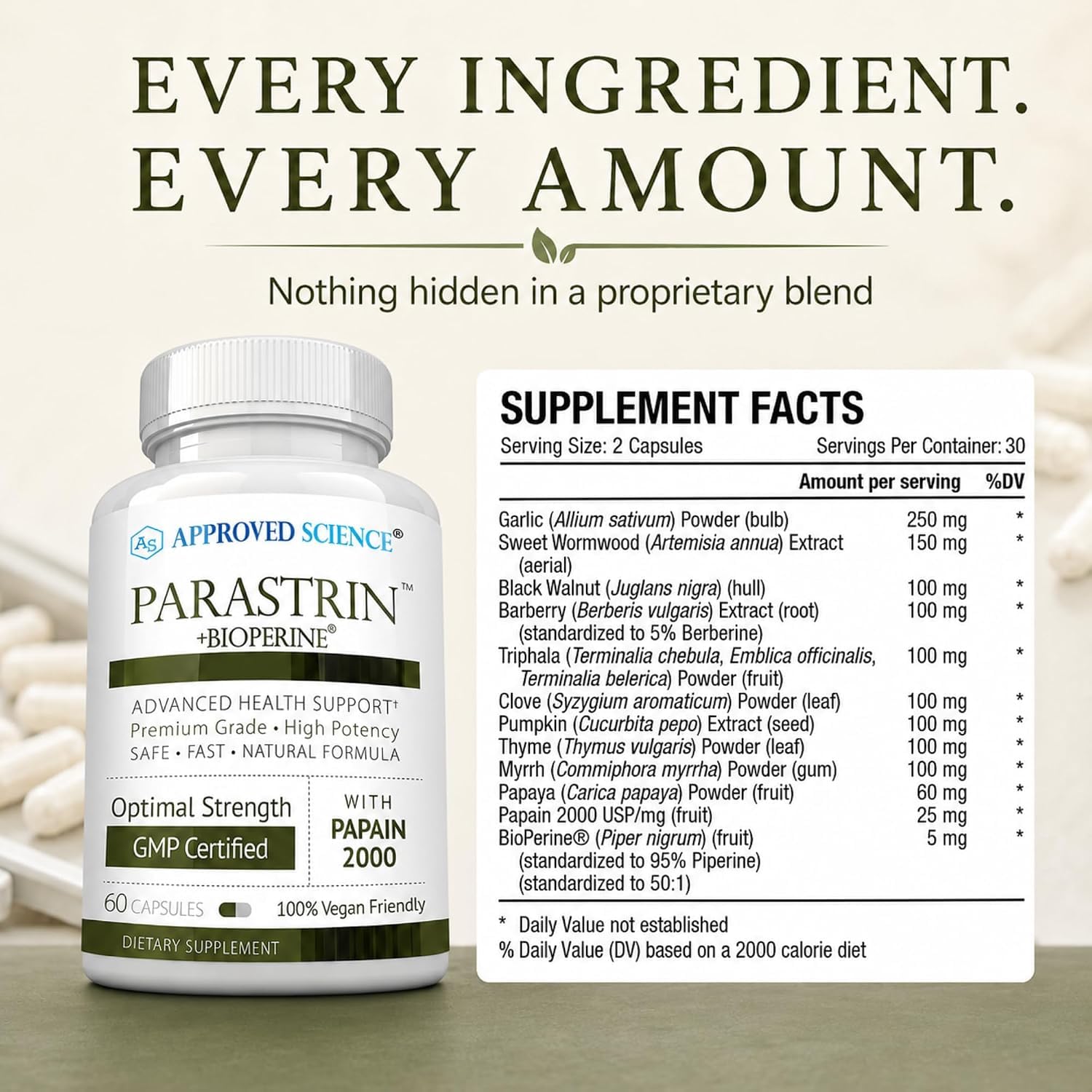 Approved Science Parastrin - Intestinal Detox Cleanse for Humans - Sweet Wormwood Capsules, Black Walnut Hull, Clove, Garlic, Pumpkin, Papain 2000, BioPerine - Men and Women - Vegan - 60 Capsules — Amazon image 10