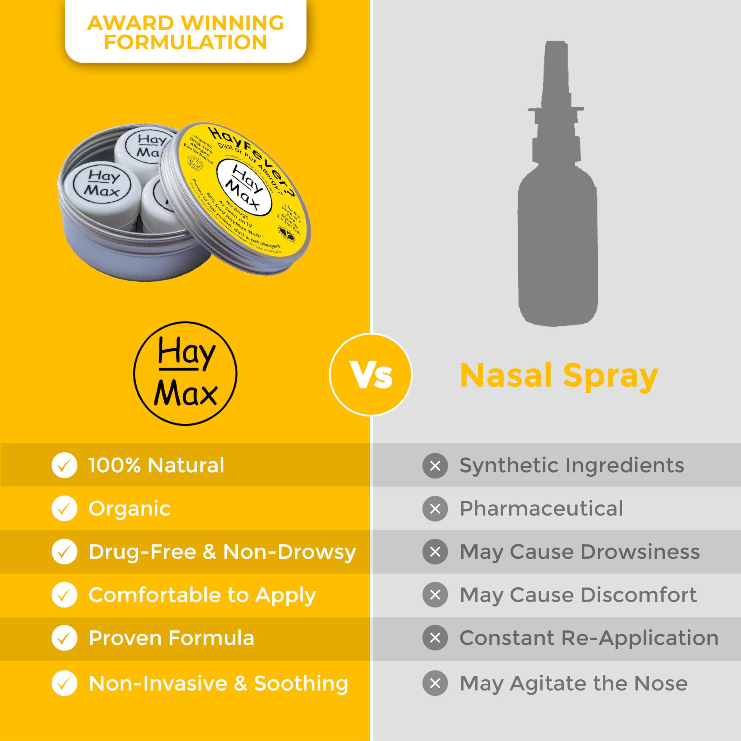 HayMax Allergen Barrier Balm Triple Tin Pure - Pack of 3 - Organic, Natural & Non-Drowsy Hay Fever & Allergy Relief Balm - Traps Pollen, Dust & Other Allergen Particles - Apply Around The Nose & Eyes