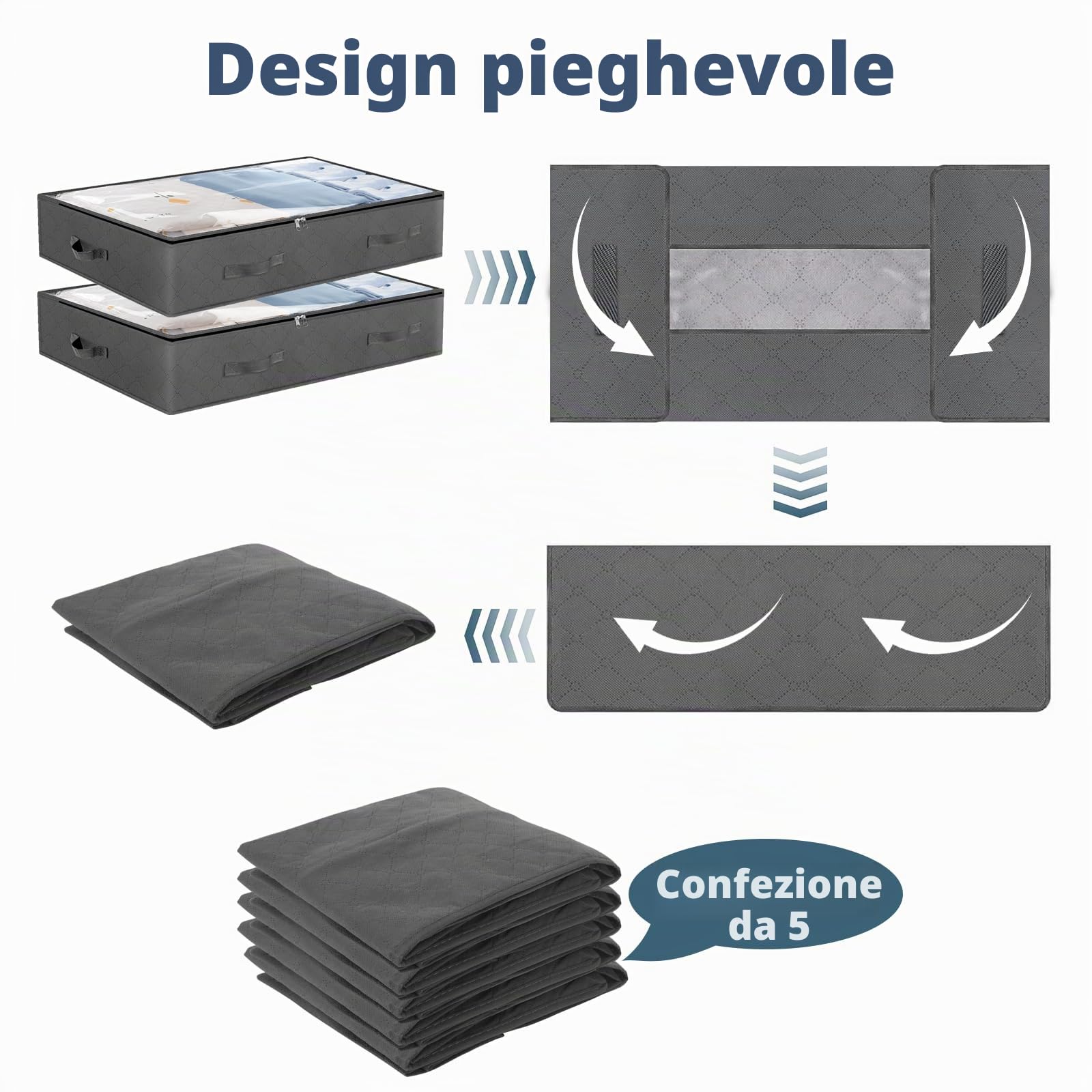 Withosent 5 Cassettiera Sotto Il Letto, 90 L, In Tessuto Non Tessuto, Pieghevole, Con Finestra Trasparente Per Copriletti, Vestiti, Coperte, Cuscini