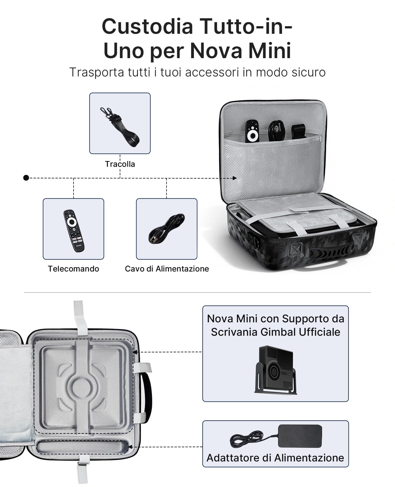 NexiGo Projector Carrying Case for Nova Mini
