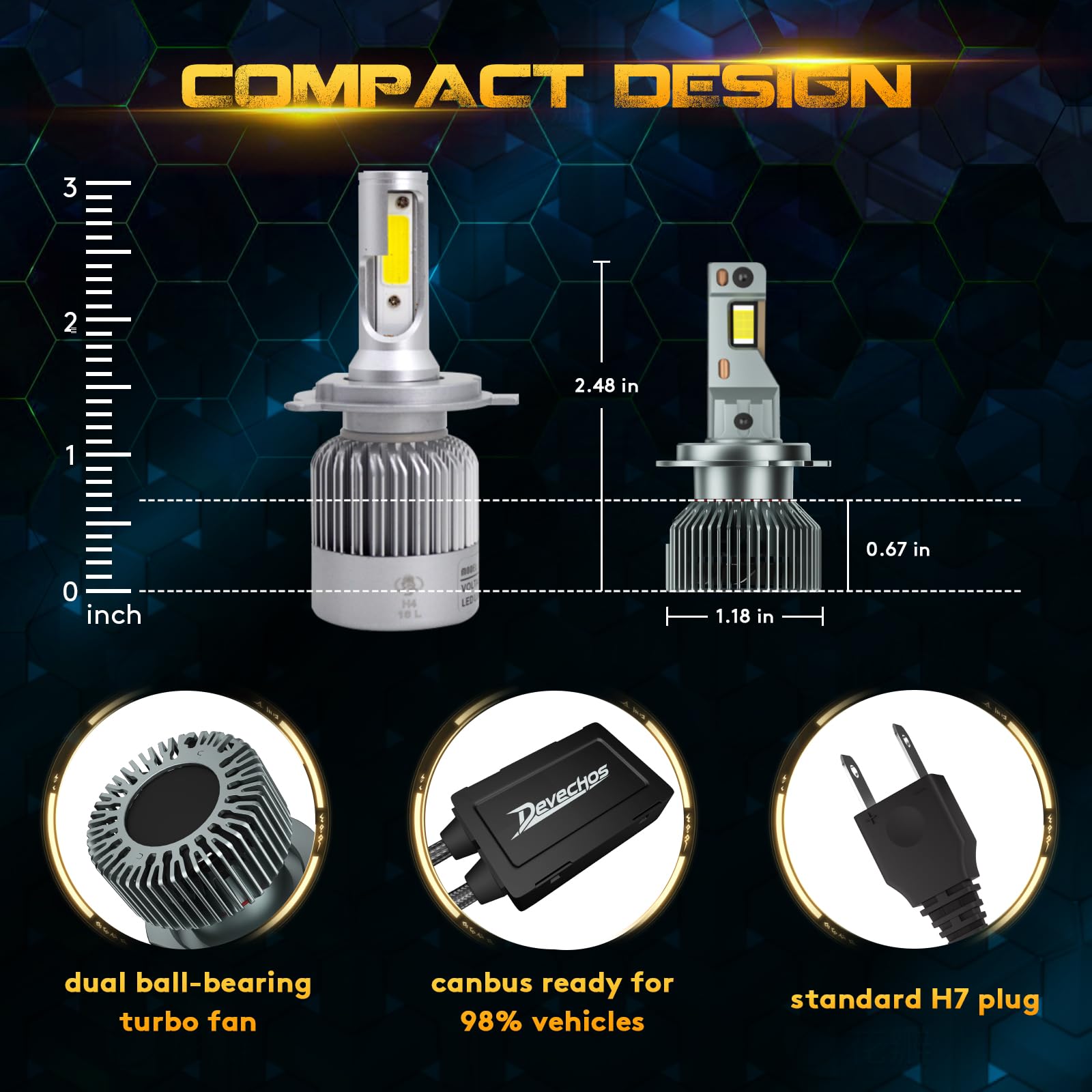 H7 LED 30000LM Lampadine: 160W Kit di Conversione - Led h7 Fari Alogeni Auto - Lampadina Sostituzione per Alogena - 6500K Bianco